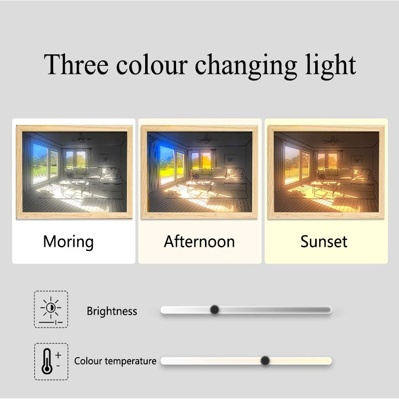 Deco Led Light Painting USB Plug Dimming Wall Artwork